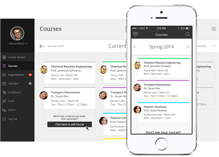 Blackboard dashboard interface