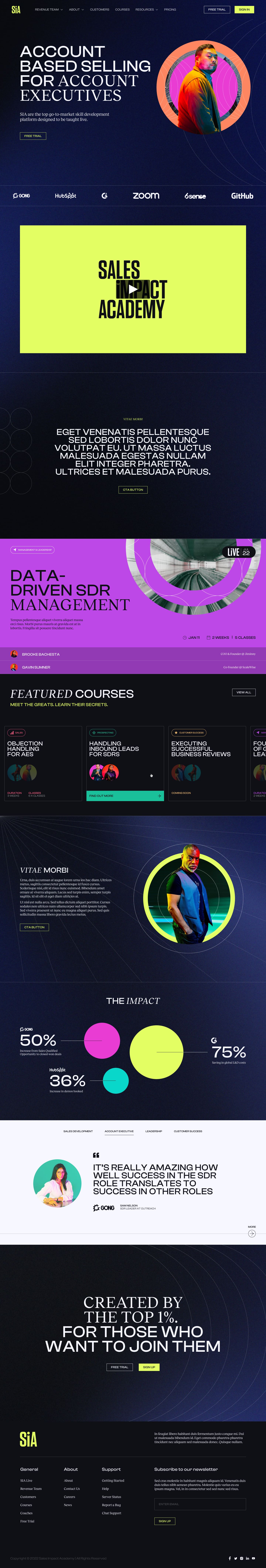 Sales Impact Academy landing page for Account Based Selling for Account Executives
