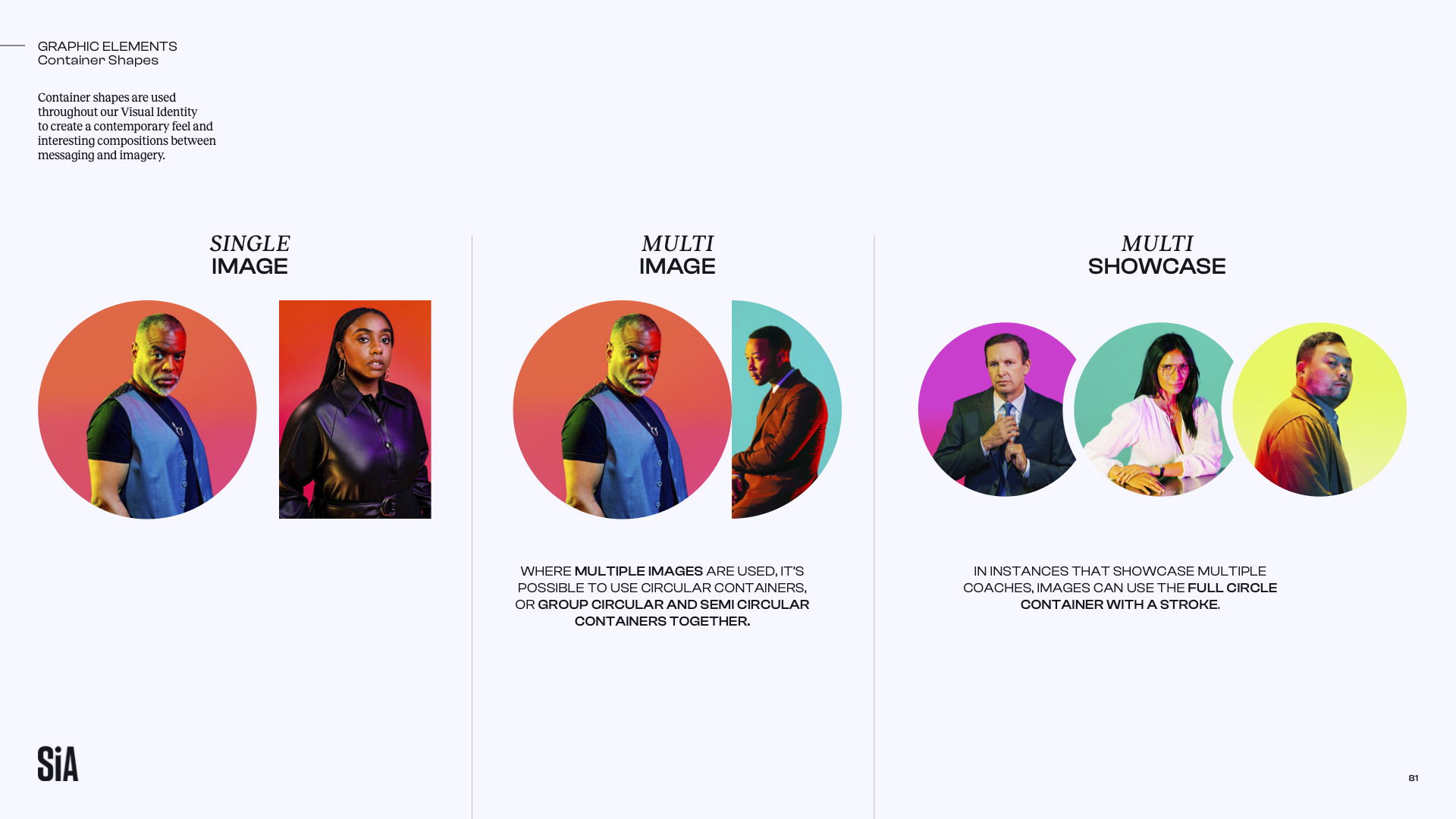 SiA graphic elements: container shapes