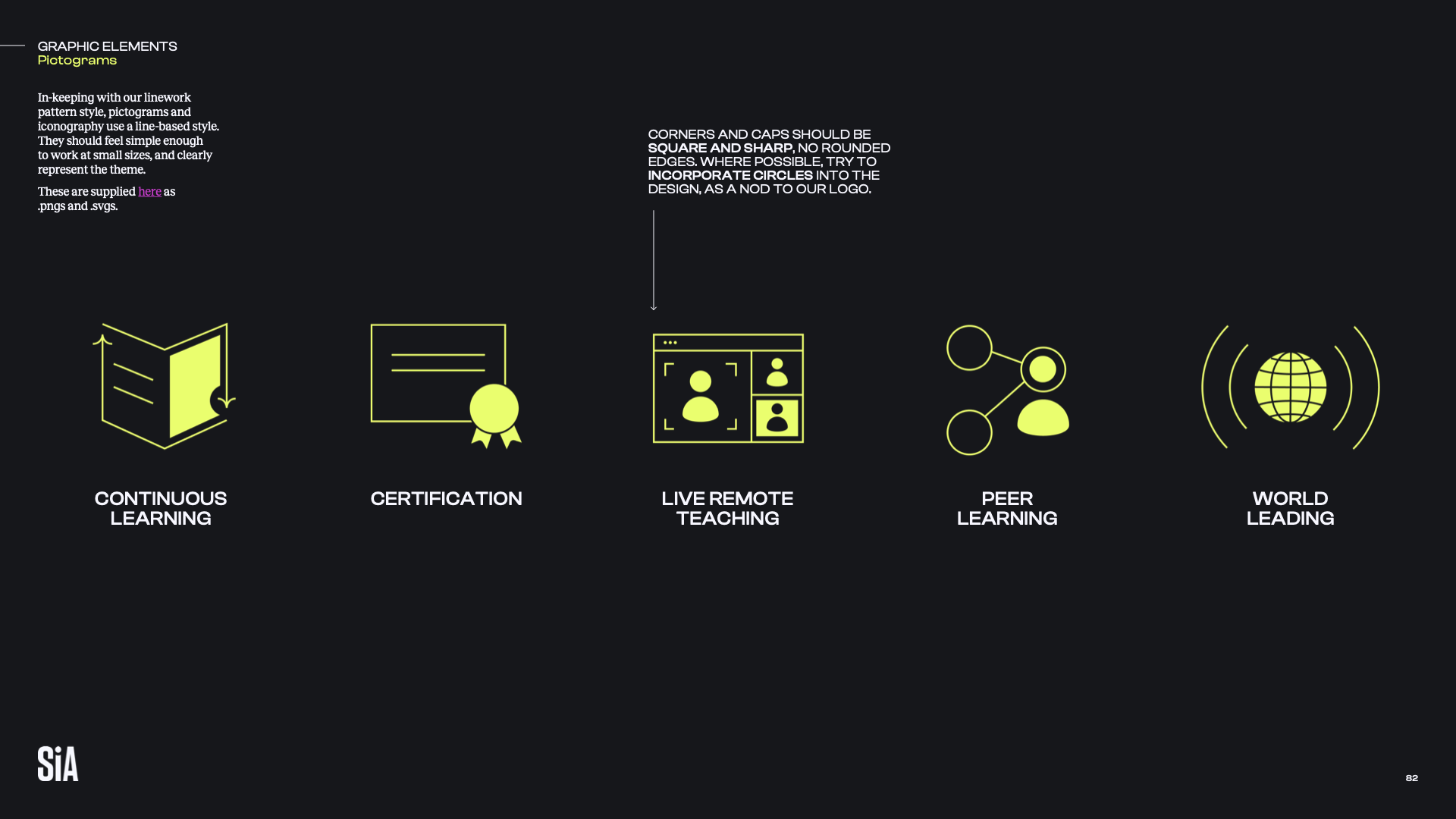 SiA graphic elements: pictograms