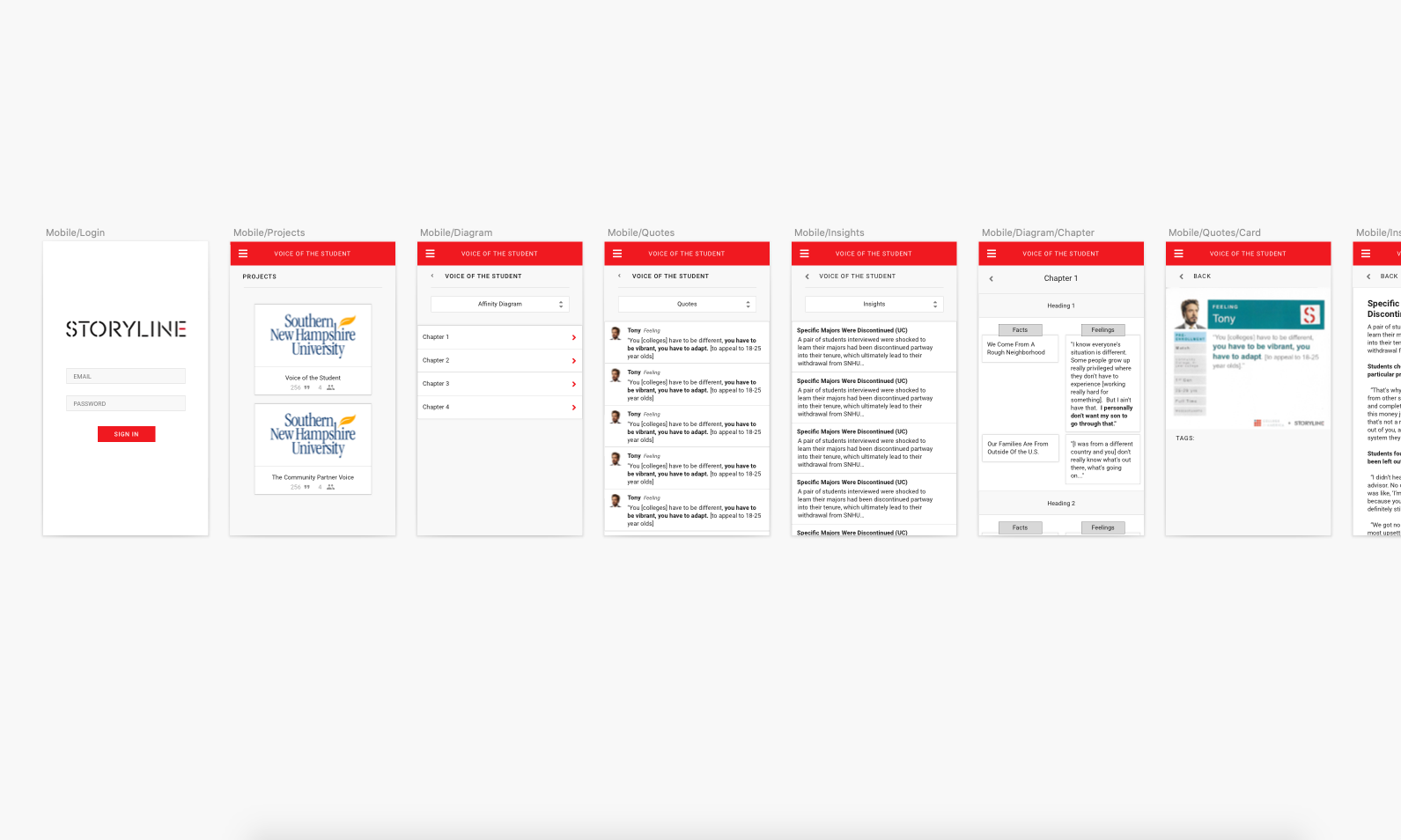 Storyline web app Diagram view with chapters, headings, Facts and Feelings